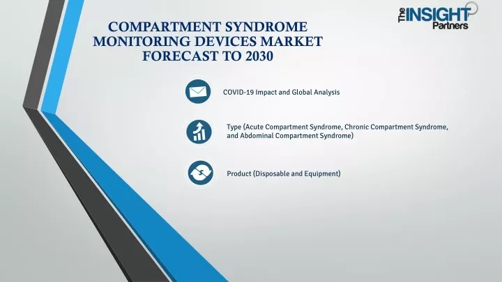 compartment syndrome monitoring devices market