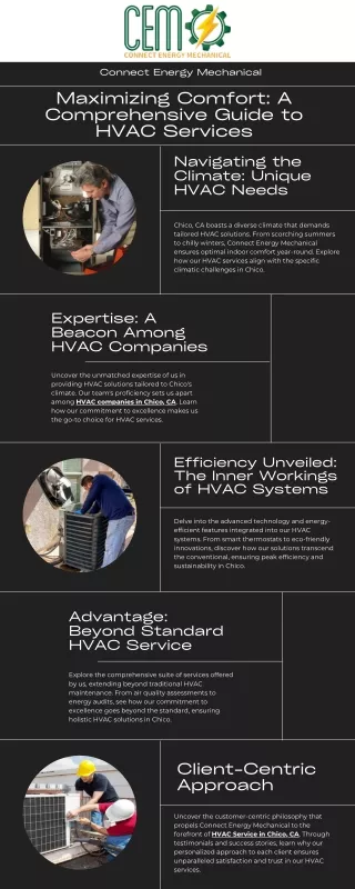 Maximizing Comfort: A Comprehensive Guide to HVAC Services
