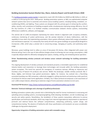 building automation system market size share