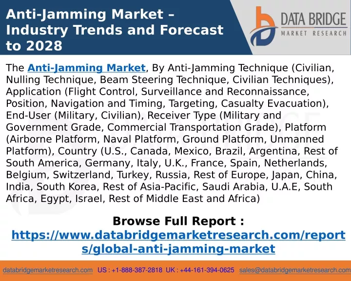 anti jamming market industry trends and forecast