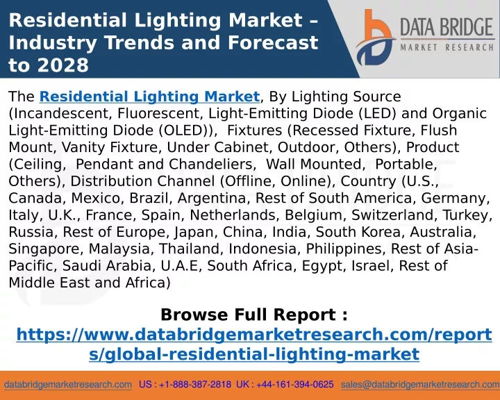 residential lighting market industry trends