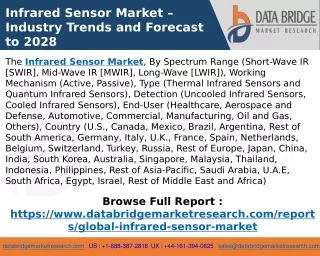 infrared sensor market industry trends