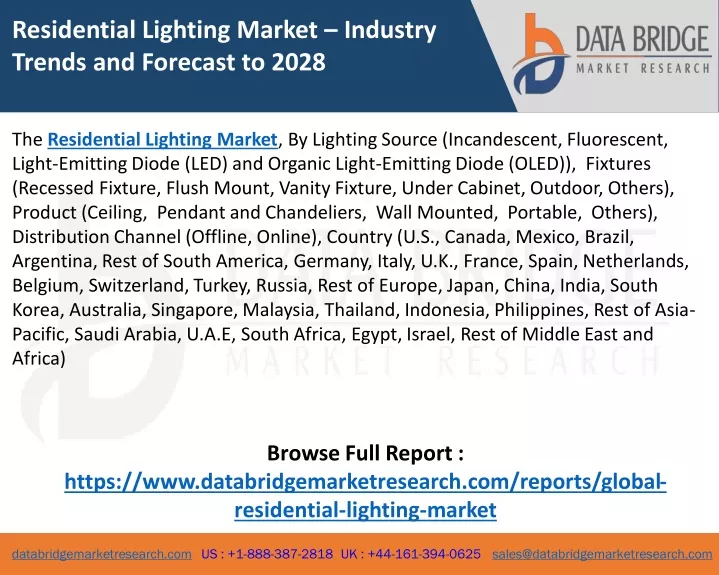 residential lighting market industry trends