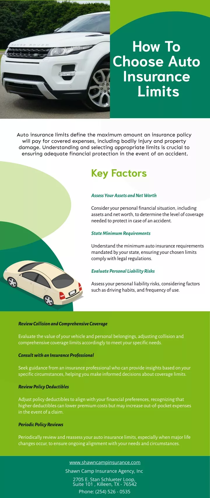 how to choose auto insurance limits