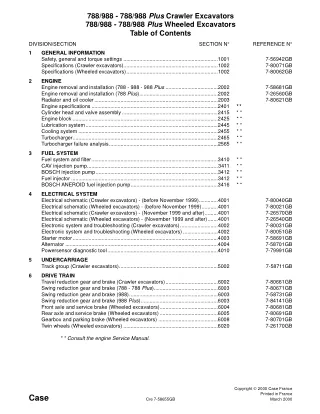 CASE 788 Wheeled Excavator Service Repair Manual