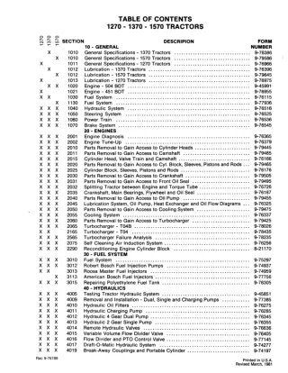 CASE IH 1270 Tractor Service Repair Manual