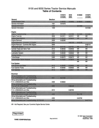 CASE IH 9240 Tractor Service Repair Manual