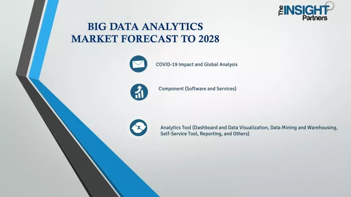 big data analytics market forecast to 2028