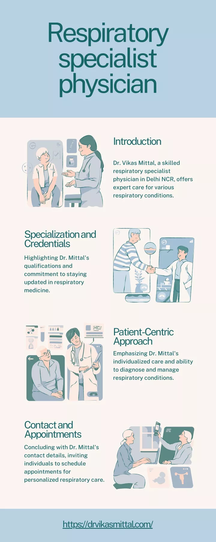 respiratory specialist physician