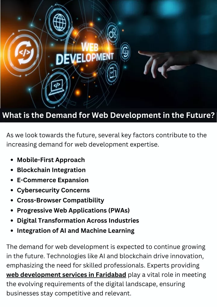 what is the demand for web development