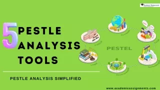 5 PESTLE ANALYSIS TOOLS - PESTle Analysis  Simplified