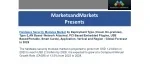 Hardware Security Modules Market share - slide 1