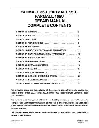 CASE IH FARMALL 105U Tractor Service Repair Manual