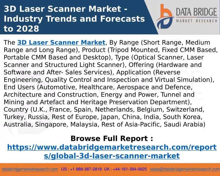 3d laser scanner market industry trends