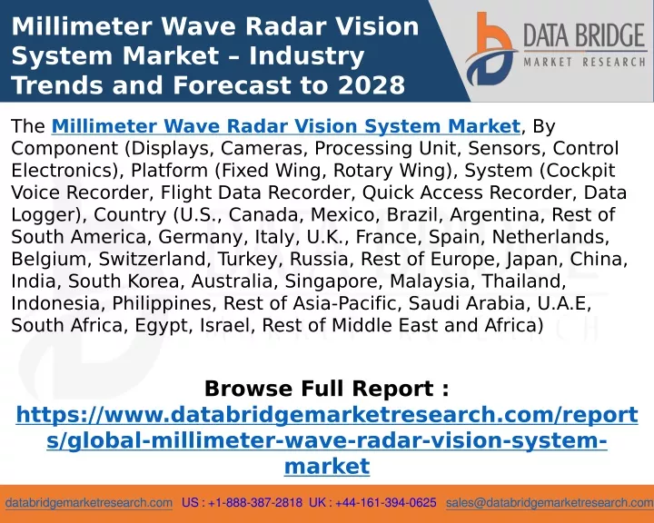 millimeter wave radar vision system market