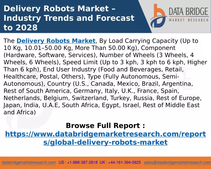 delivery robots market industry trends