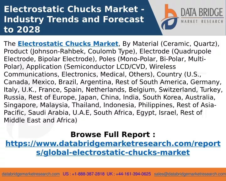 electrostatic chucks market industry trends