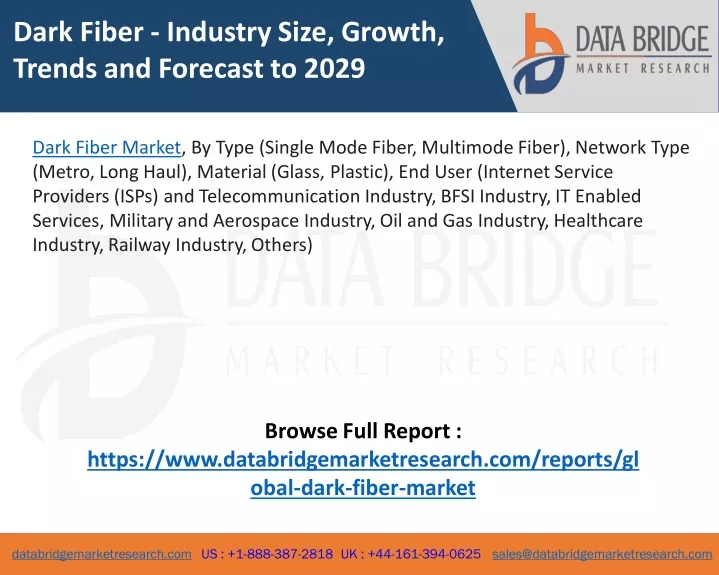 dark fiber industry size growth trends