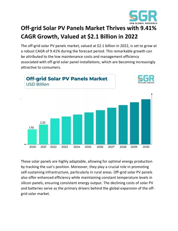 off grid solar pv panels market thrives with