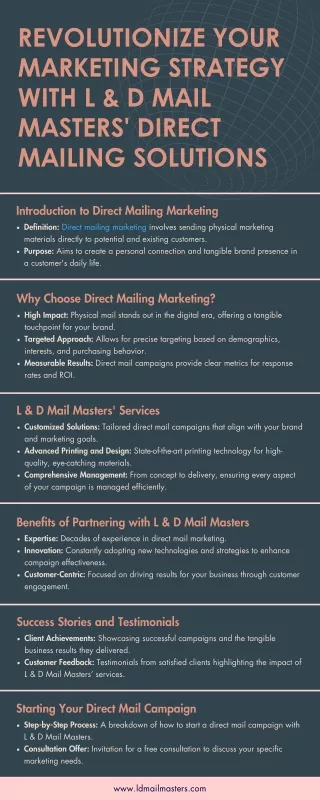 REVOLUTIONIZE YOUR MARKETING STRATEGY WITH L D MAIL MASTERS DIRECT MAILING SOLUTIONS
