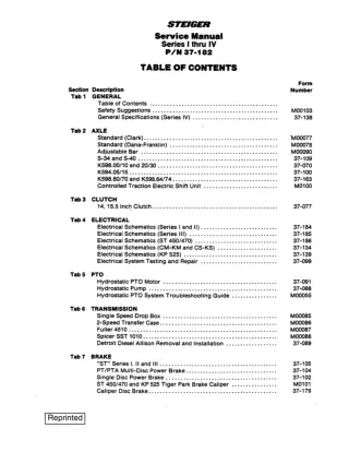 CASE IH KM225 Tractor Service Repair Manual