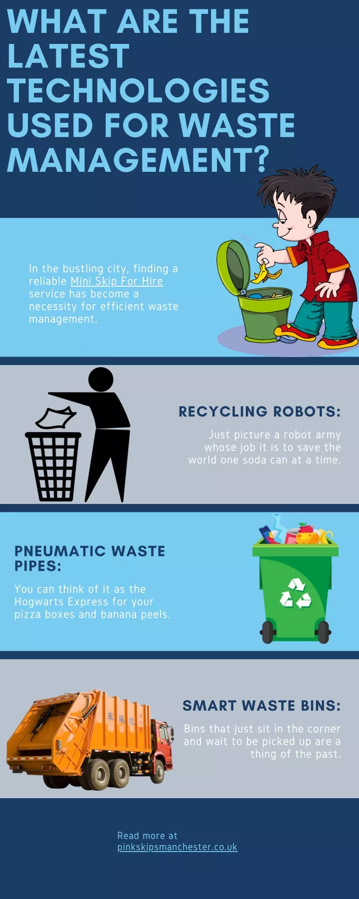 what are the latest technologies used for waste