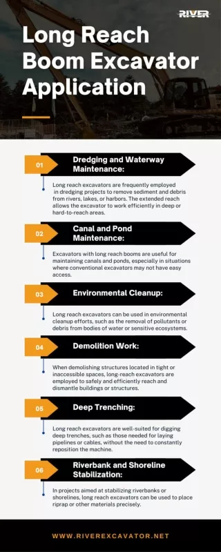 Long Reach Boom Excavator Application [Infographic]