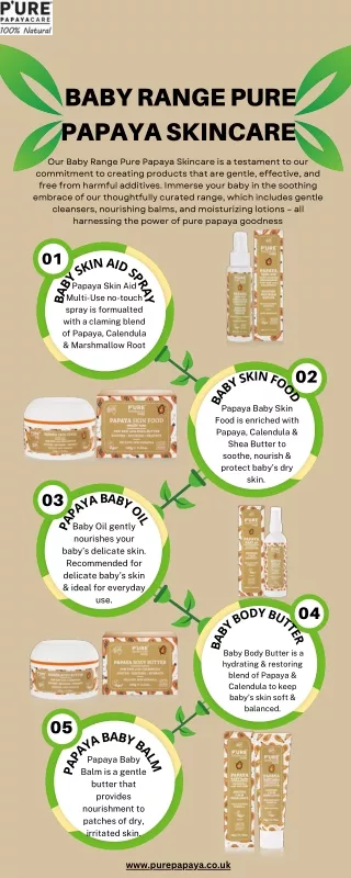 The Ultimate Guide to Baby Range Pure Papaya Skincare
