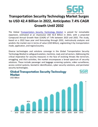 Transportation Security Technology Market