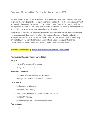 fluorescence microscopy market overview size