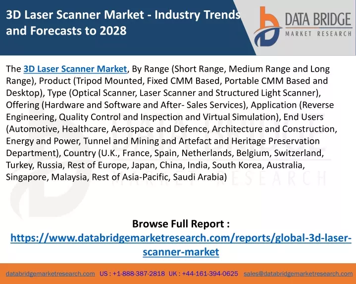 3d laser scanner market industry trends