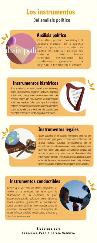 Infografía Instrumentos del analisis politico