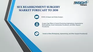Sex Reassignment Surgery Market Types, Regions, Applications And Forecast To 203