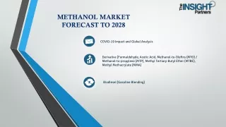 Methanol Market Applications, Opportunities & Forecasts to 2028