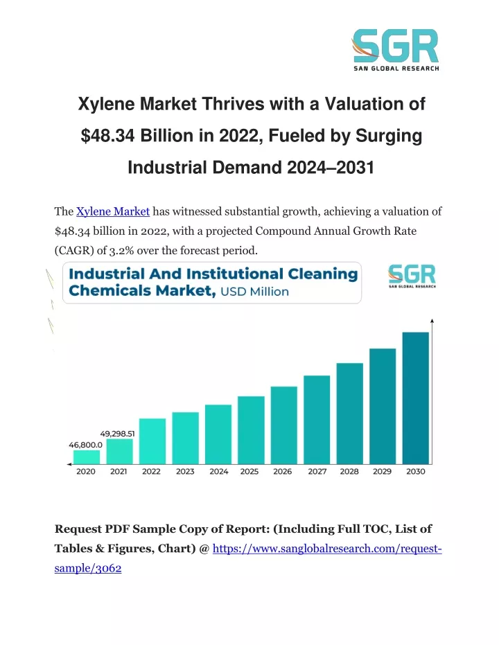 xylene market thrives with a valuation of