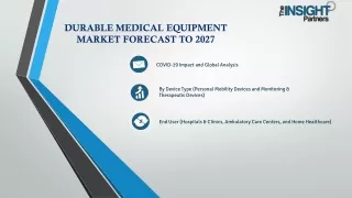 Durable Medical Equipment Market Applications, Opportunities & Forecasts to 2027