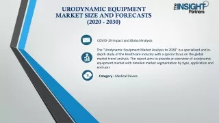 Urodynamic Equipment Market