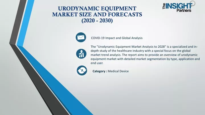 urodynamic equipment market size and forecasts