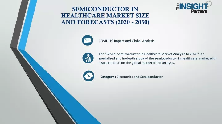 semiconductor in healthcare market size
