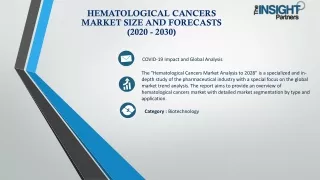 Hematological Cancers Market