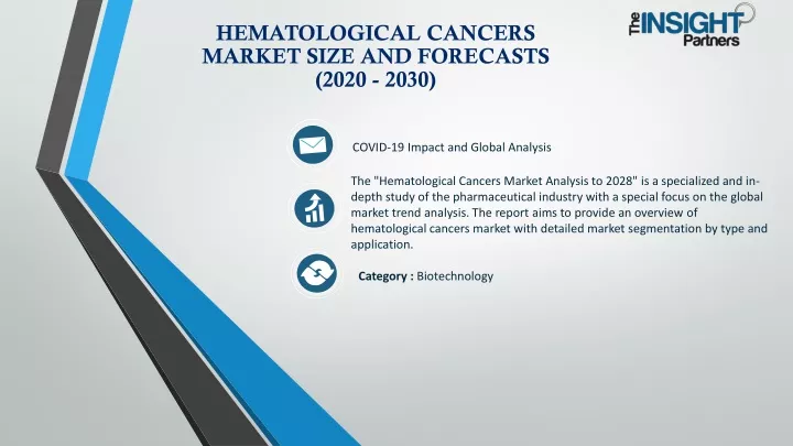 hematological cancers market size and forecasts