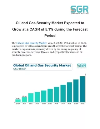 Oil and Gas Security Market valued at an impressive USD 27.63 billion in 2022