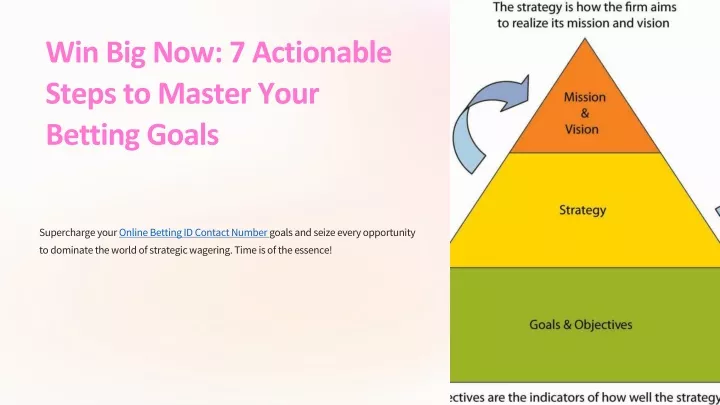 win big now 7 actionable steps to master your