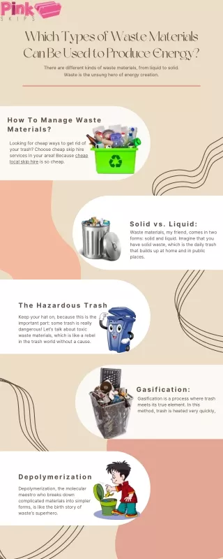 which types of waste materials can be used