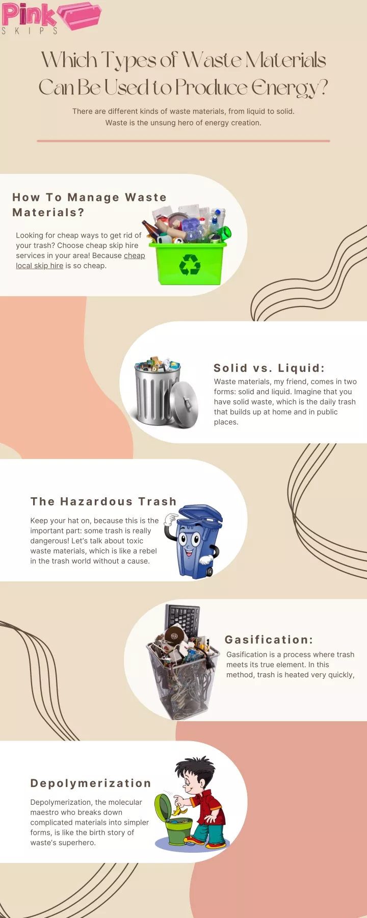 which types of waste materials can be used