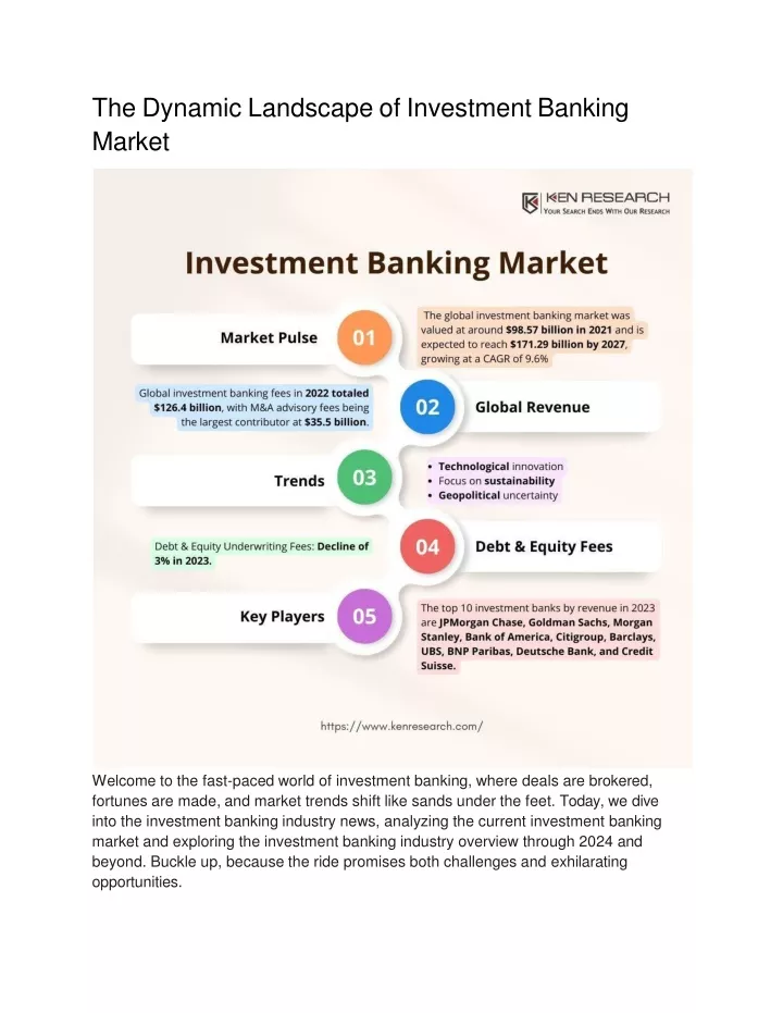 the dynamic landscape of investment banking market