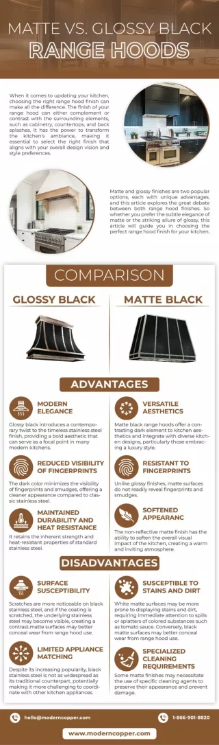 Matte vs Glossy Black Range Hoods