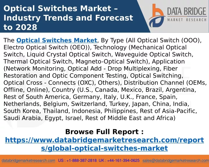 optical switches market industry trends