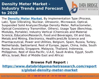 density meter market industry trends and forecast