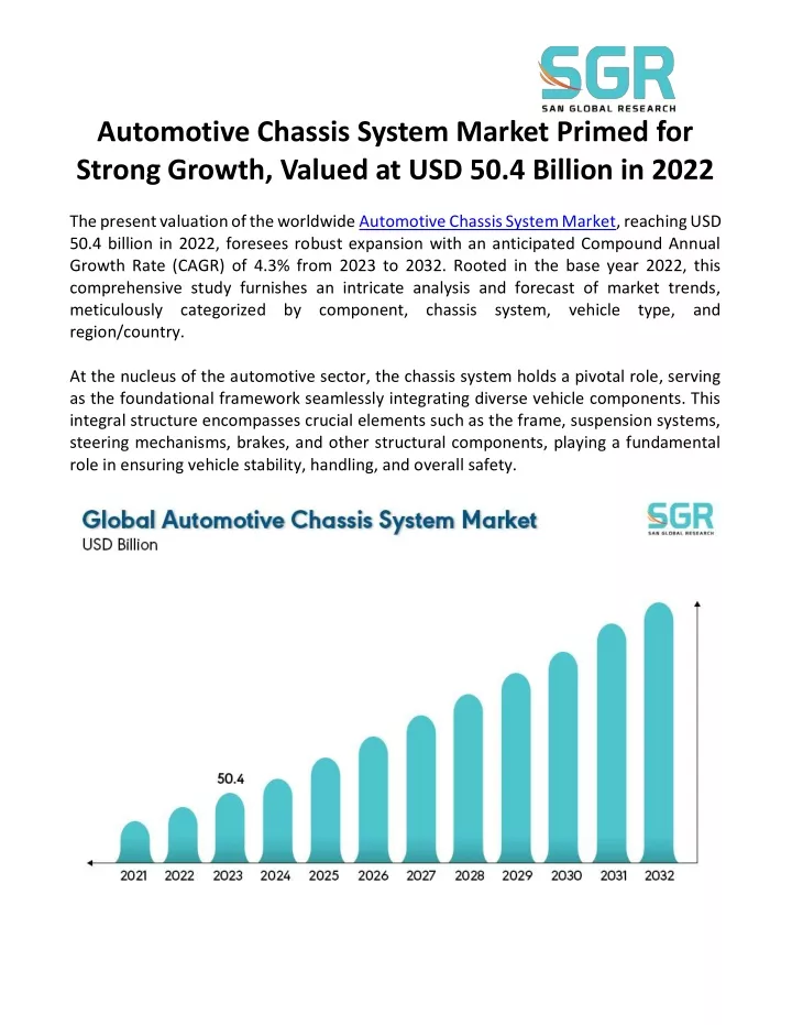 automotive chassis system market primed